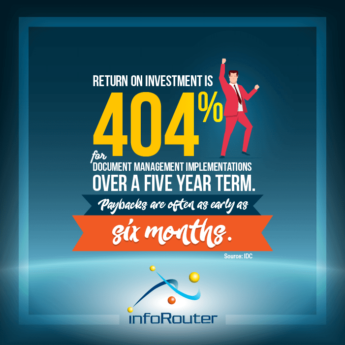 Document management return on investment infographic