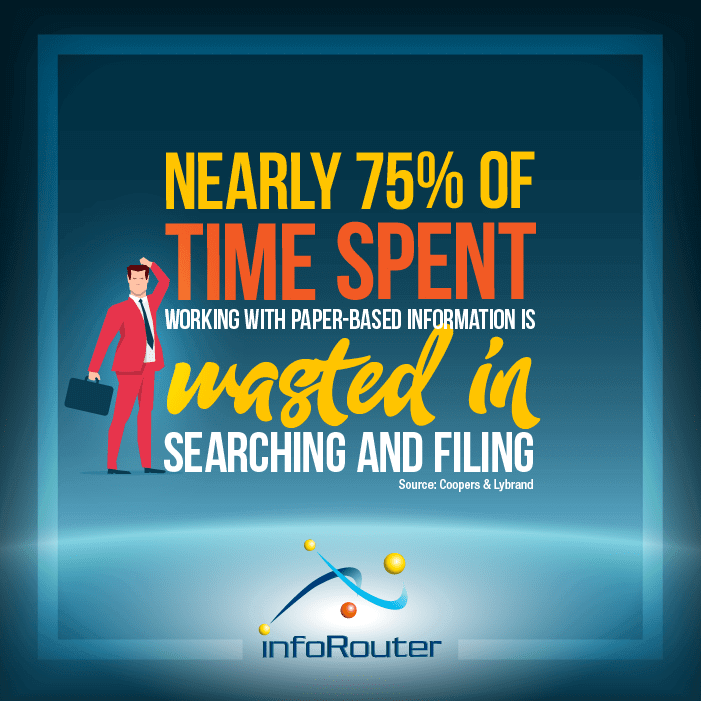 Time wasted searching for documents infographic