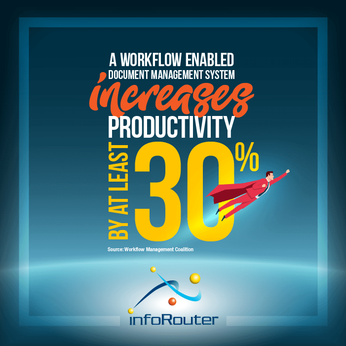 Workflow automation improves productivity infographic